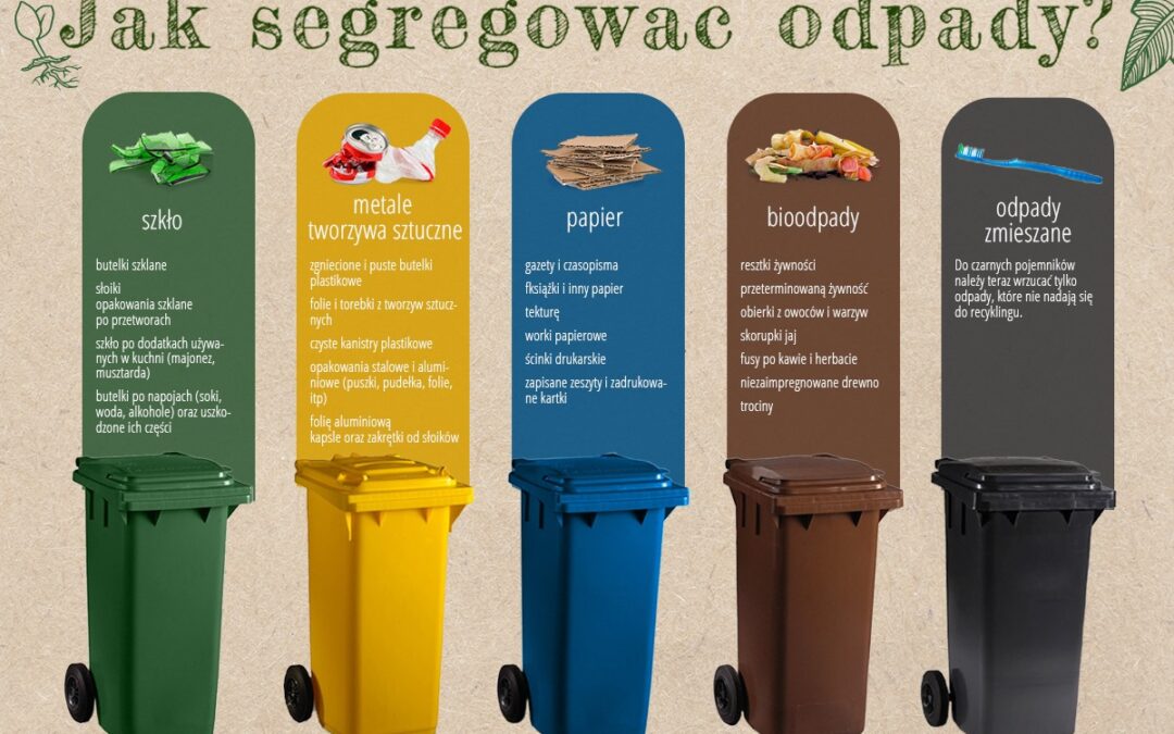 Jak segregować odpady?